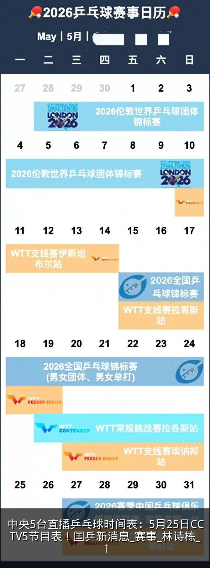 中央5台直播乒乓球时间表：5月25日CCTV5节目表！国乒新消息_赛事_林诗栋_1
